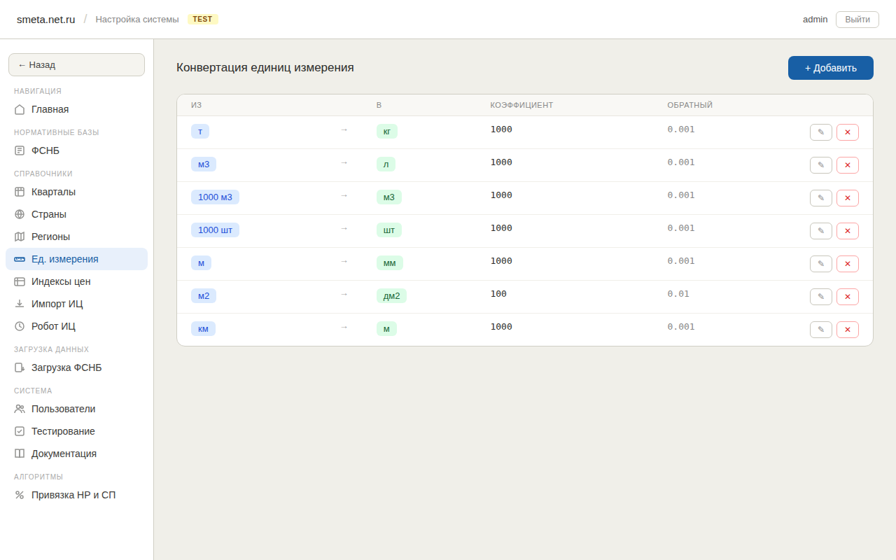 Единицы измерения