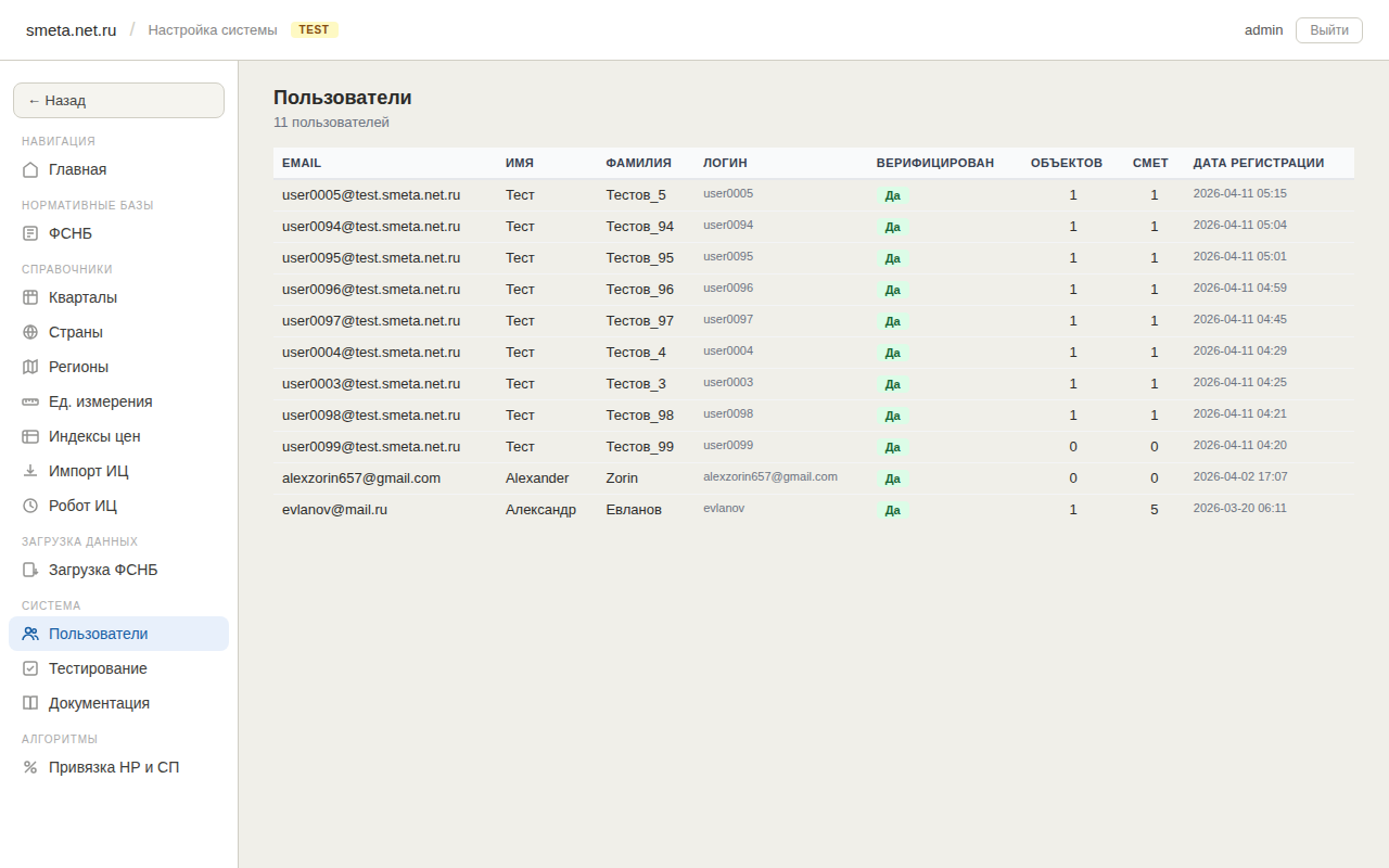 Пользователи