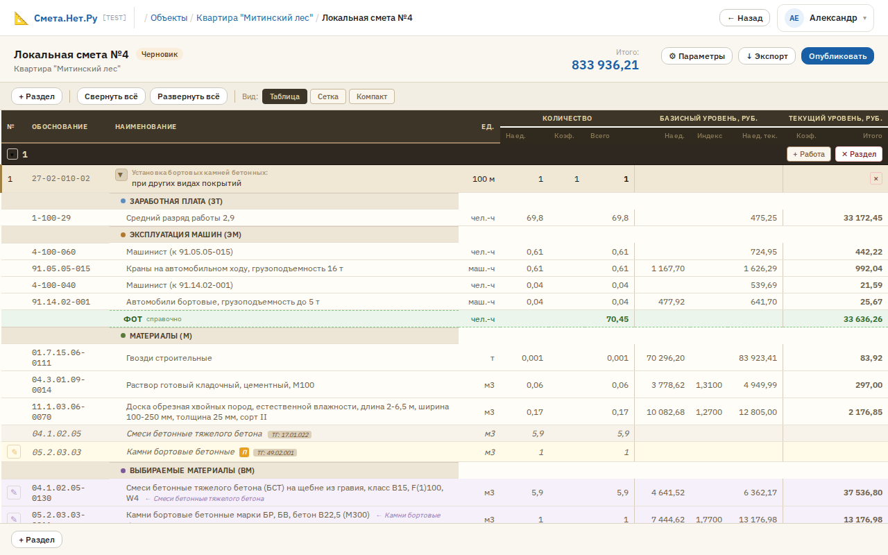Раскрытая работа